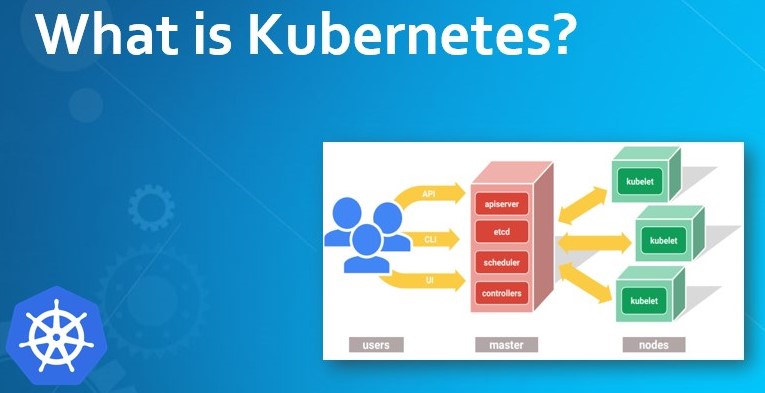 A lot of education needed to drive simplification of Kubernetes deployment