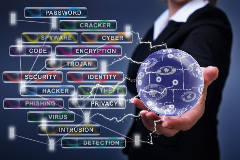 Steps to prevent identity-based attacks in cybersecurity